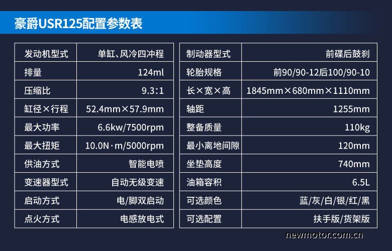 豪爵usr125踏板无痕测评,豪爵踏板2020款