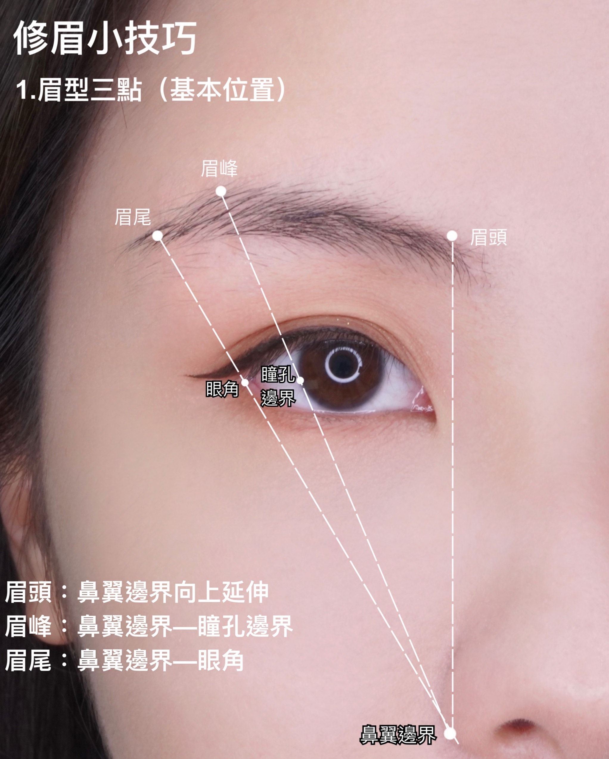 修眉怎么把眉毛修高,新手零基础修眉方法