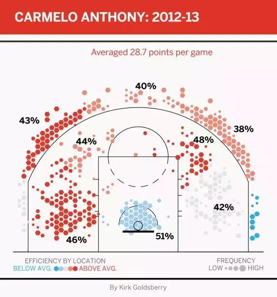 安东尼为什么曾经无球可打,从巨星到无人问津安东尼
