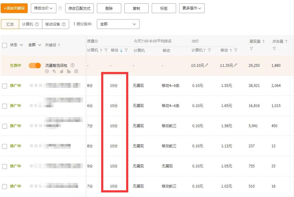 淘宝直通车关键词如何快速上分,淘宝直通车怎么上分