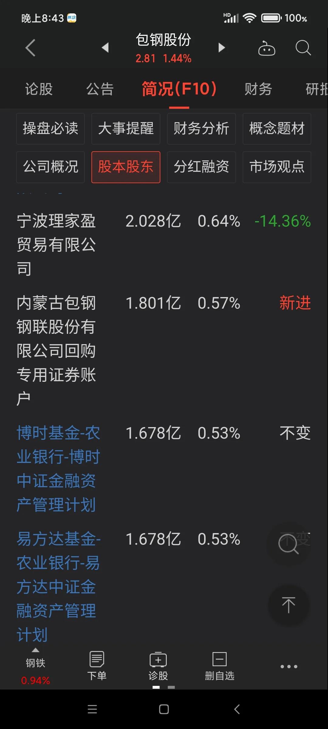 包钢最新评论,包钢股份股票股民最新评论区