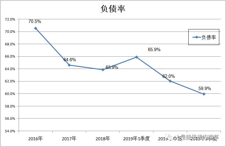 股票硕贝德,硕贝德满仓