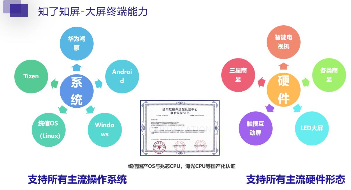 电竞网吧运营管理,电竞网咖管理方案