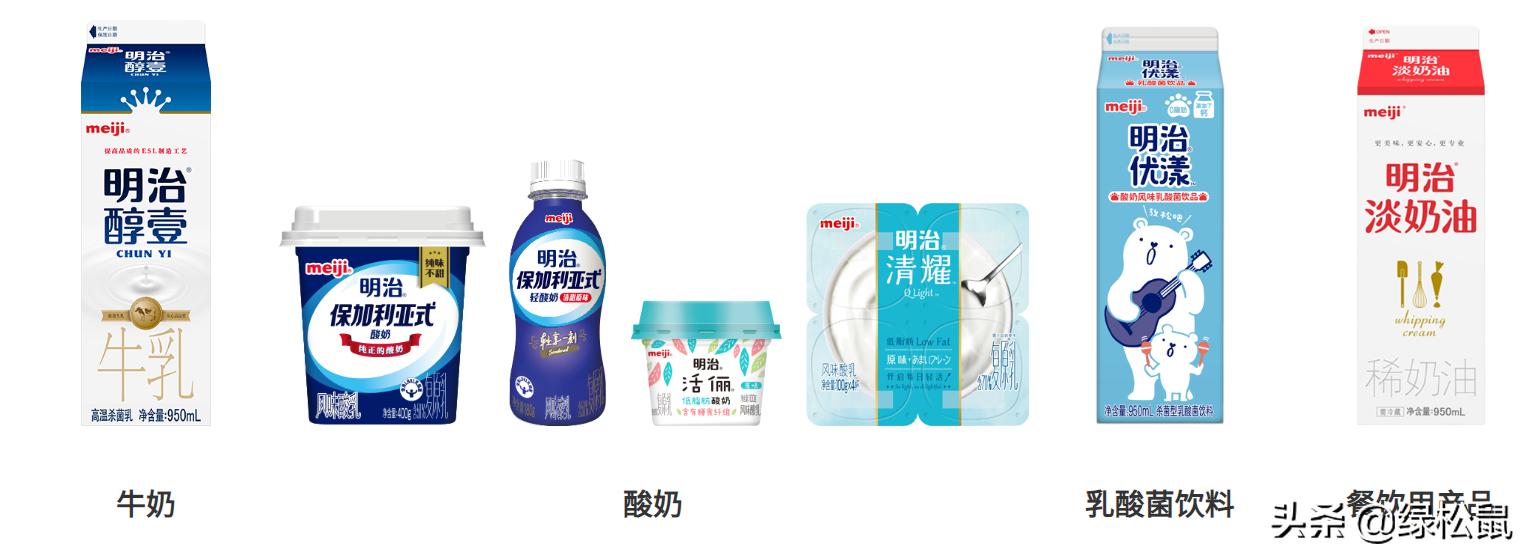 日本明治乳业的发展现状 (日本明治乳业投资中国)