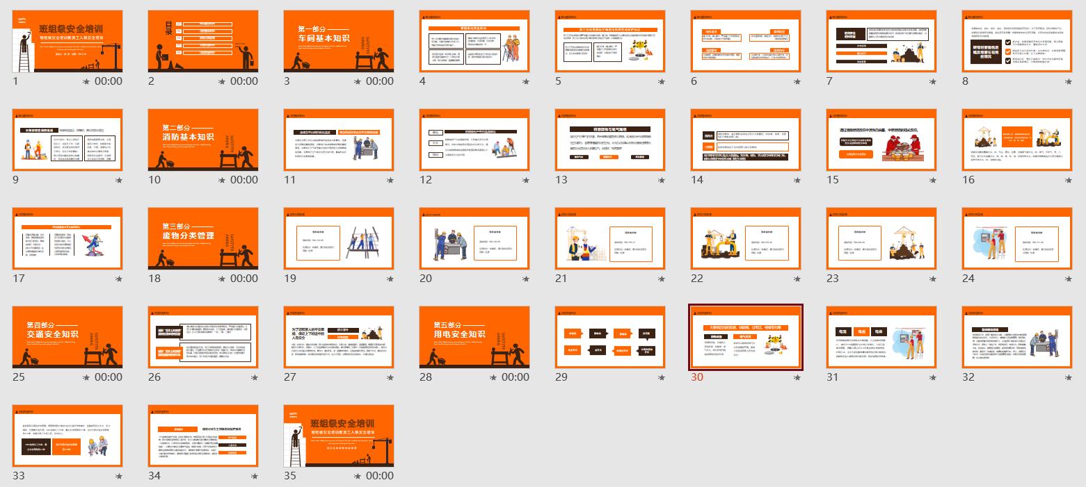 班组级岗前安全培训教材,班组新员工入职安全培训ppt