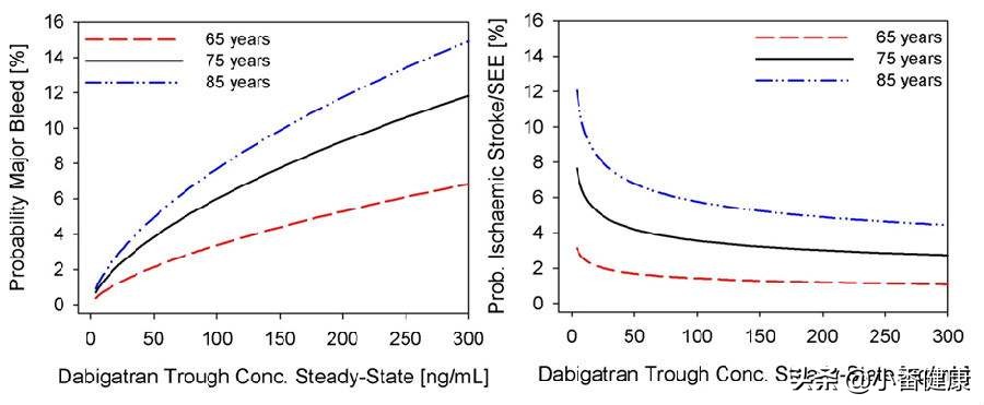 乙肝治疗用恩替卡韦组合用药,乙肝治疗药物国产丙酚替诺福韦