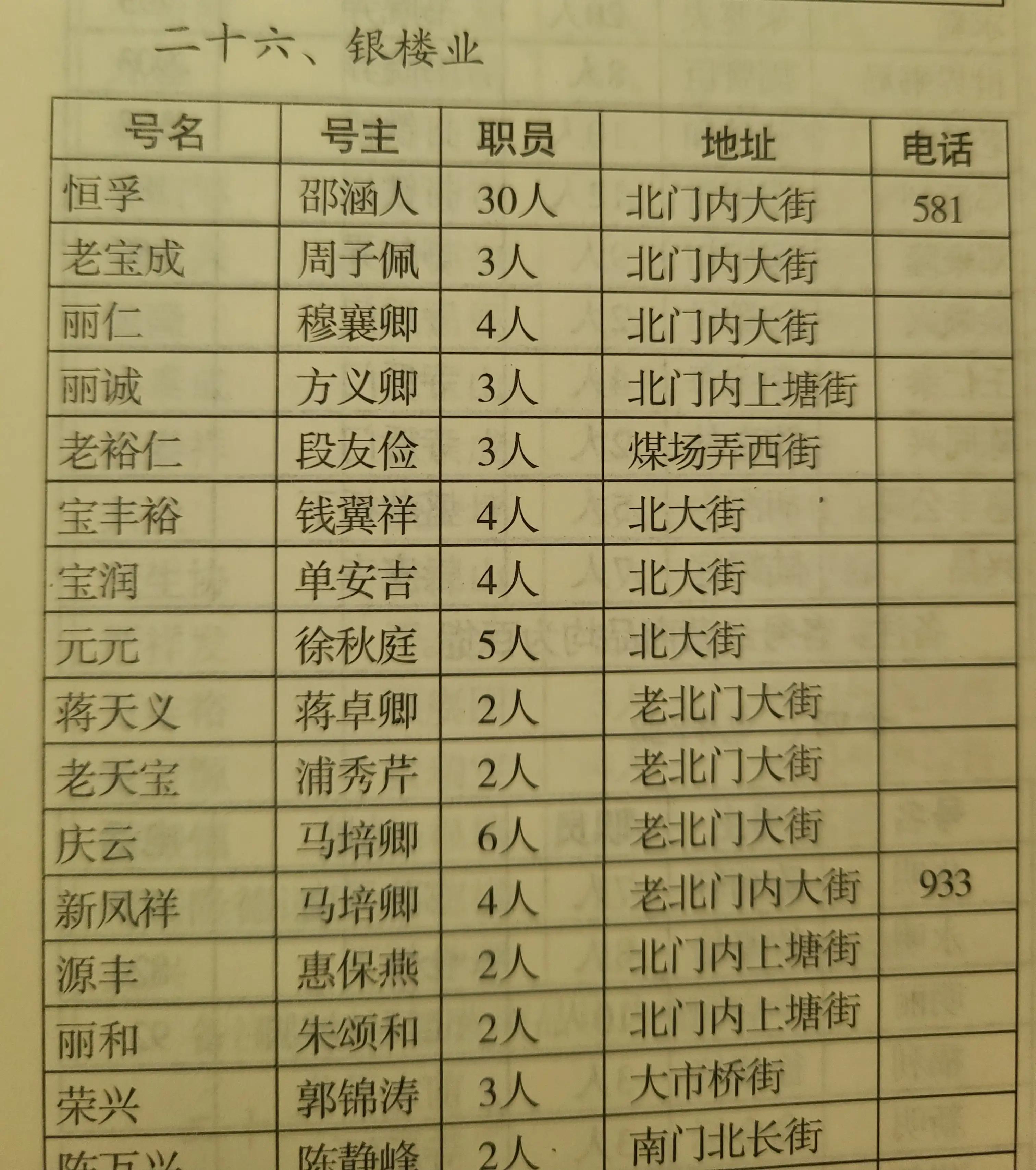 涓囧疂閾舵ゼ鍜屾亽瀛氶摱妤煎摢瀹跺ソ,涓囧疂閾舵ゼ鍜屾亽瀛氶摱妤煎摢涓ソ
