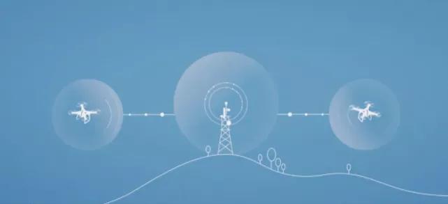 中国航天科技集团无人机应用测试,航天三院无人机技术研究所