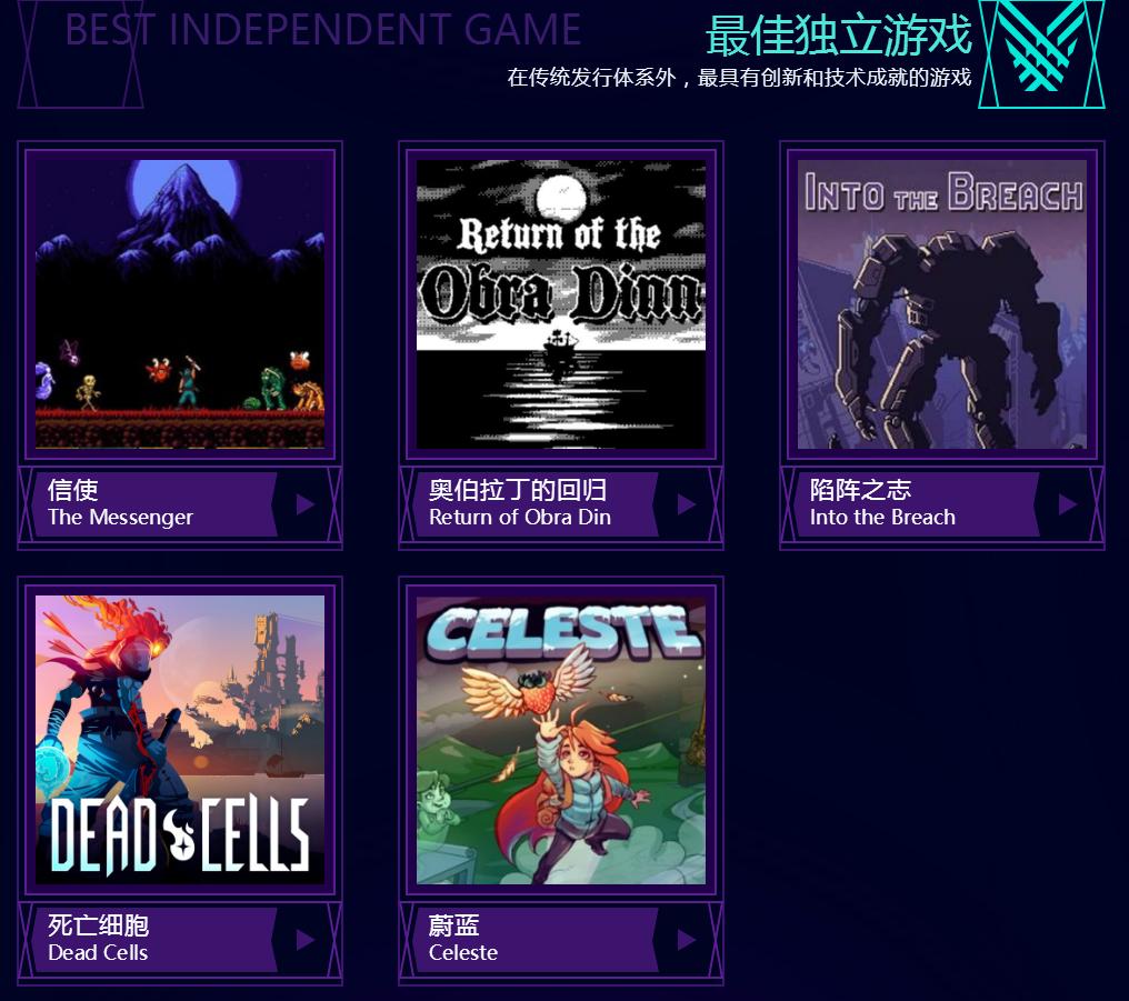 tga年度最佳游戏大表哥,tga年度最佳游戏1980到2021