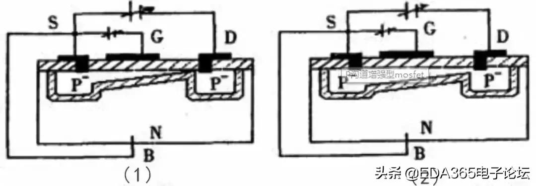 mos管的基础知识大全,技术参数表英文