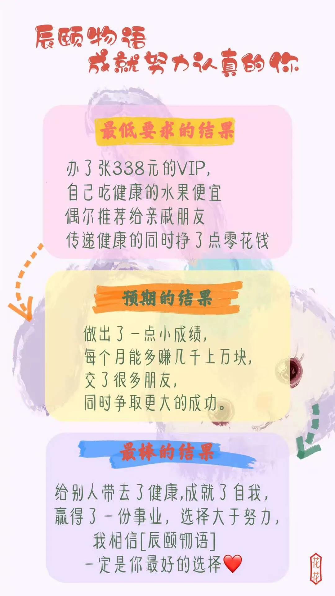 辰颐物语水果靠谱吗,辰颐物语与实体店的水果有区别吗