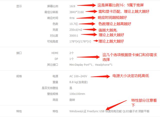 ips显示器面板类型哪种好,显示器的面板类型有什么区别
