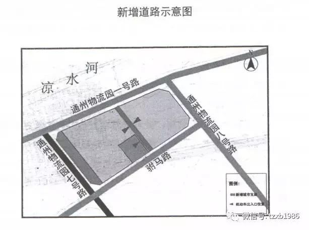 通州共有产权商品房一览表,通州共有产权房位置及价格