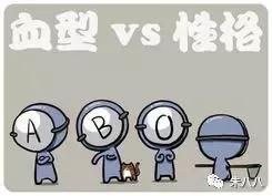 血液与遗传及生命的真相和谎言---走近血型之父