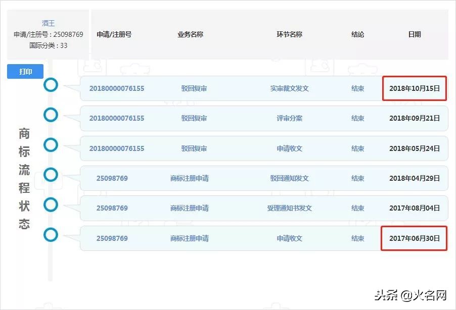 五粮液招牌申请,五粮液定制酒如何做