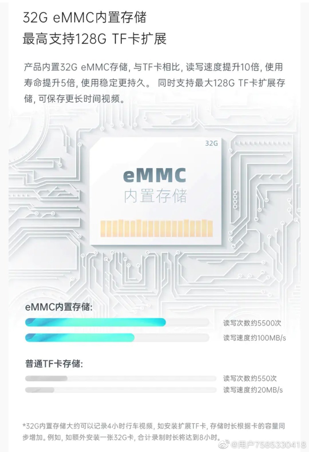 盯盯拍车载智慧屏pro和s50区别,盯盯拍s50有哪些接口