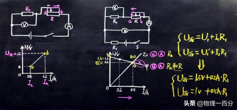 初三物理电学解题技巧视频,中考物理三步看懂电路方法