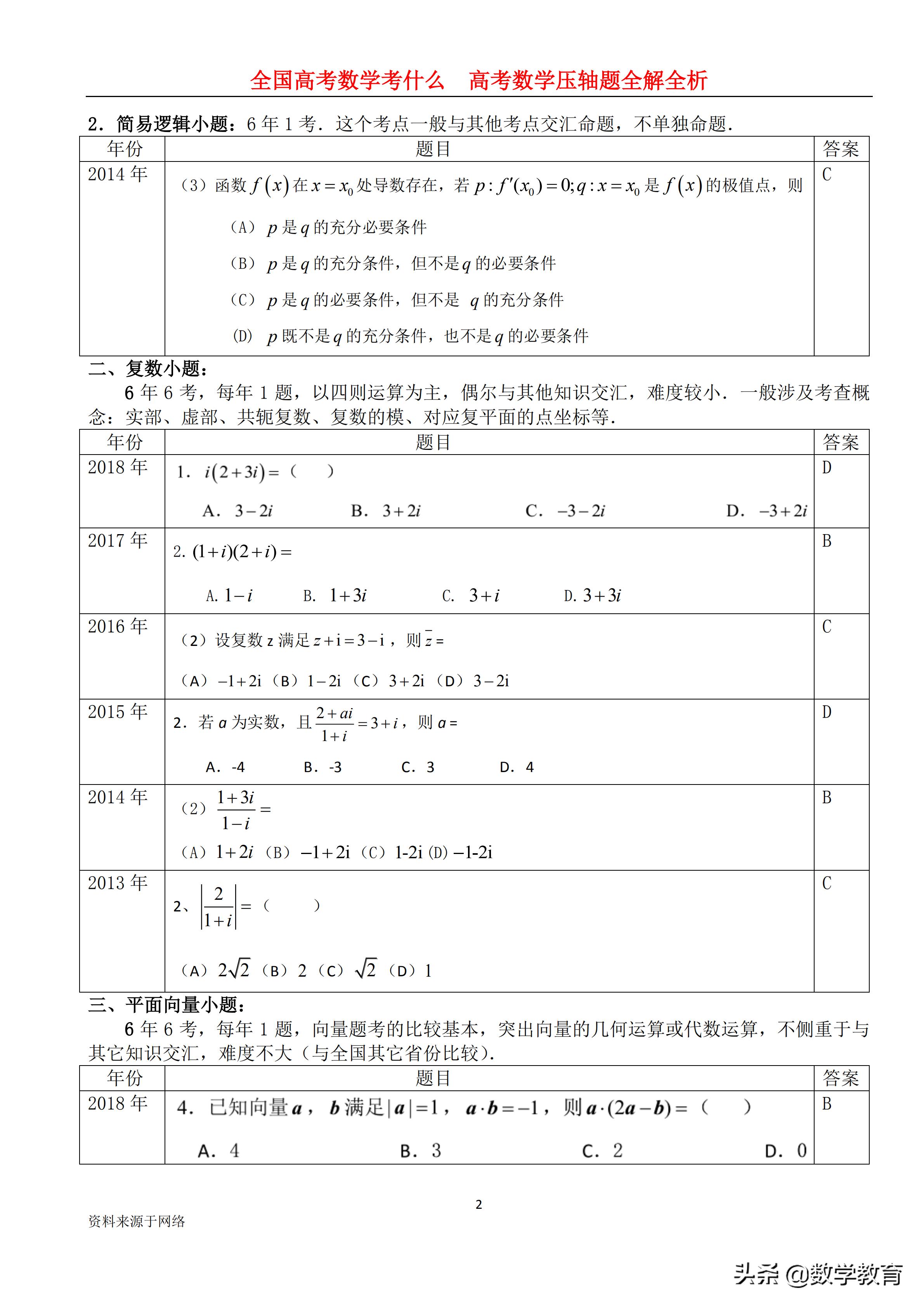 2019年高考全国1卷文科数学,2019年高考文科数学全国一卷讲解