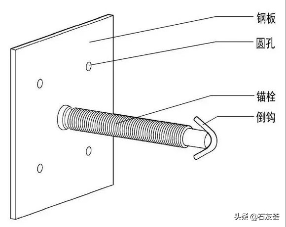 新型石材安装方法,常见的石材安装方法有哪些