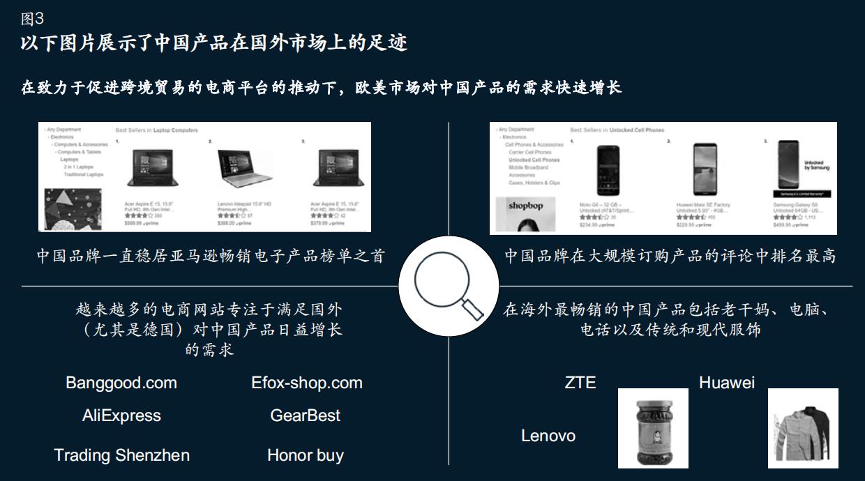 中国跨境电商白皮书,中国跨境电商趋势报告