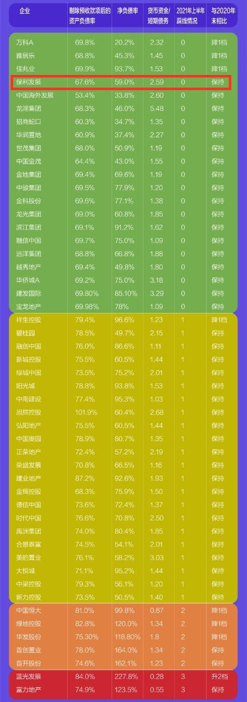 千万别错过!78㎡爆款小户型来了!绿档央企打造
