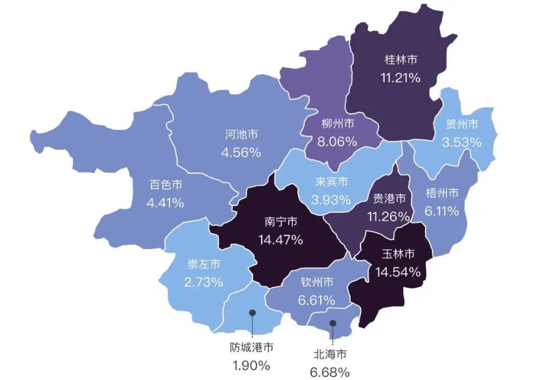 广西师大研究生待遇,广西师大研究生就业好吗