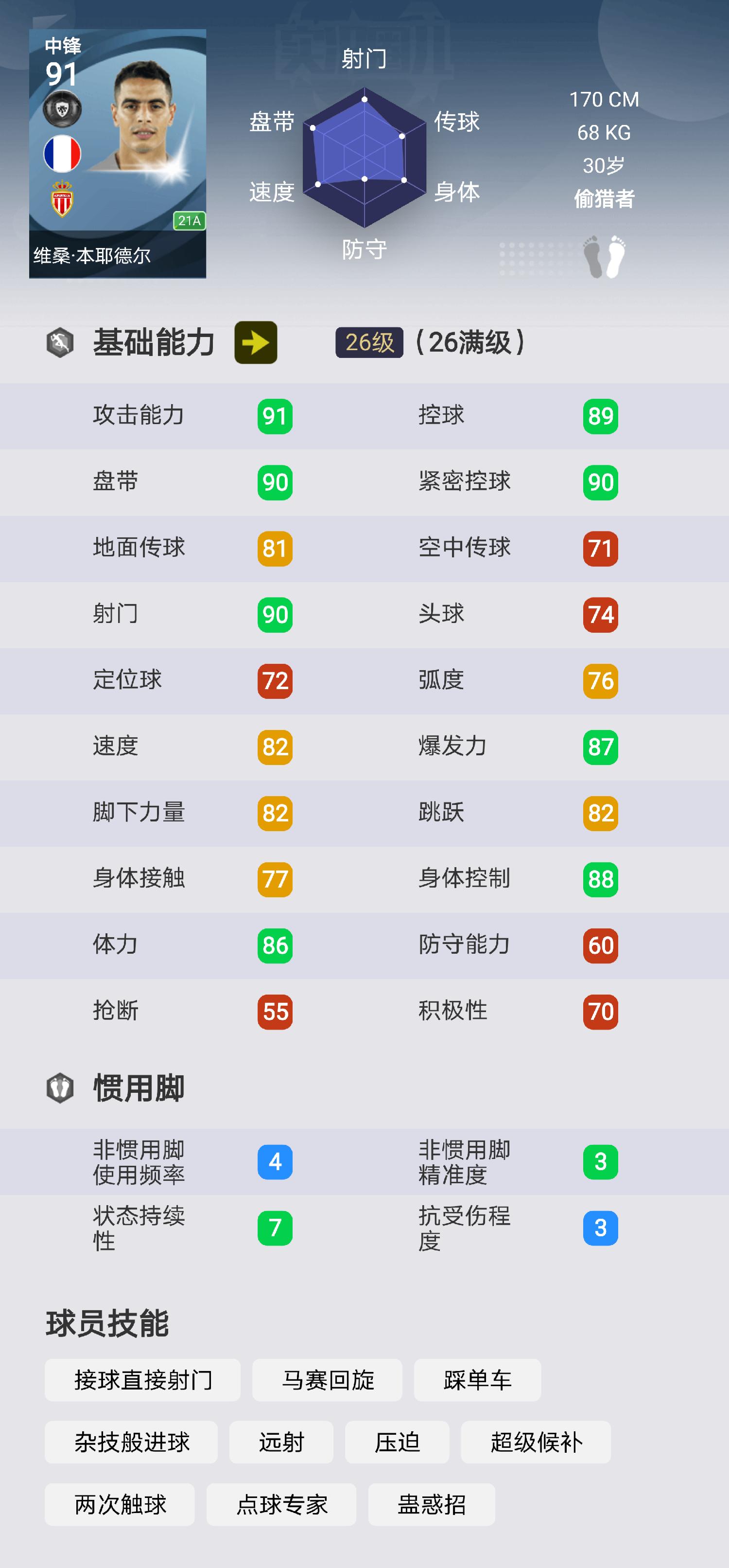 实况足球2024中锋排行前10,实况足球升黑中锋谁的潜力最大