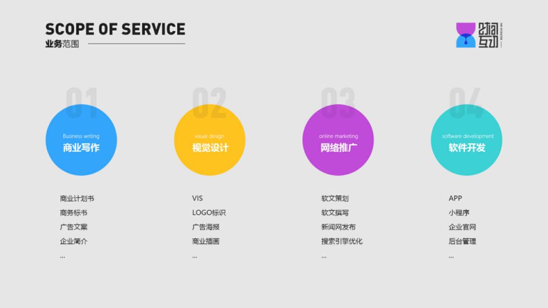 鎴愰兘鏃堕棿浜掑姩缃戠粶绉戞妧鏈夐檺鍏徃,鎴愰兘鏃堕棿浜掑姩