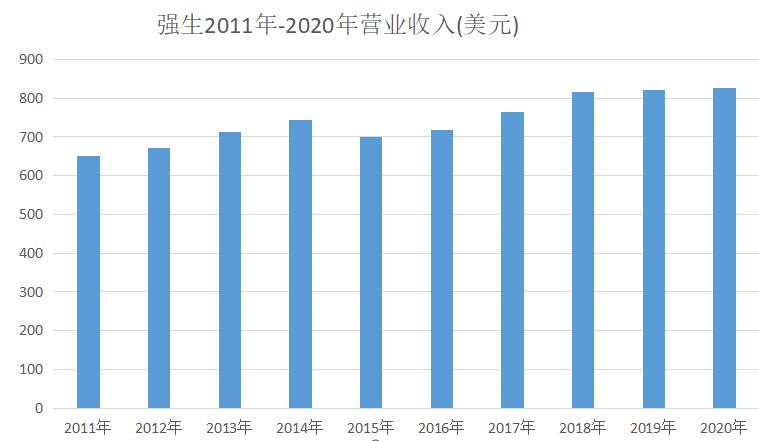 强生爽身粉赔47亿最终赔付情况,强生爽身粉赔47亿