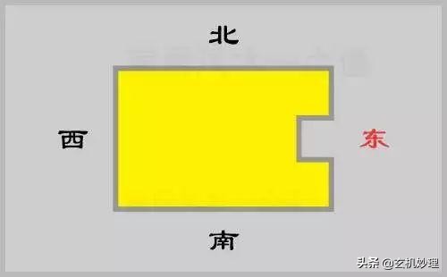 房子缺角不利于什么属相居住,户型西北缺角的风水补救