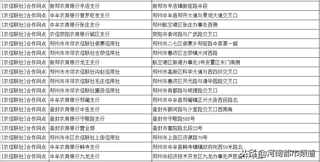 在网上办etc豫a走郑州高速免费,郑州小客车etc高速免费站点