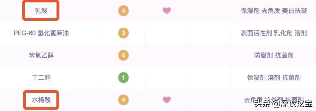 屈臣氏最值得入手的4款产品,扒一扒屈臣氏牛油果面膜