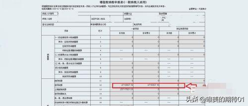 进项大于销项账务处理,进项大于销项怎么填表