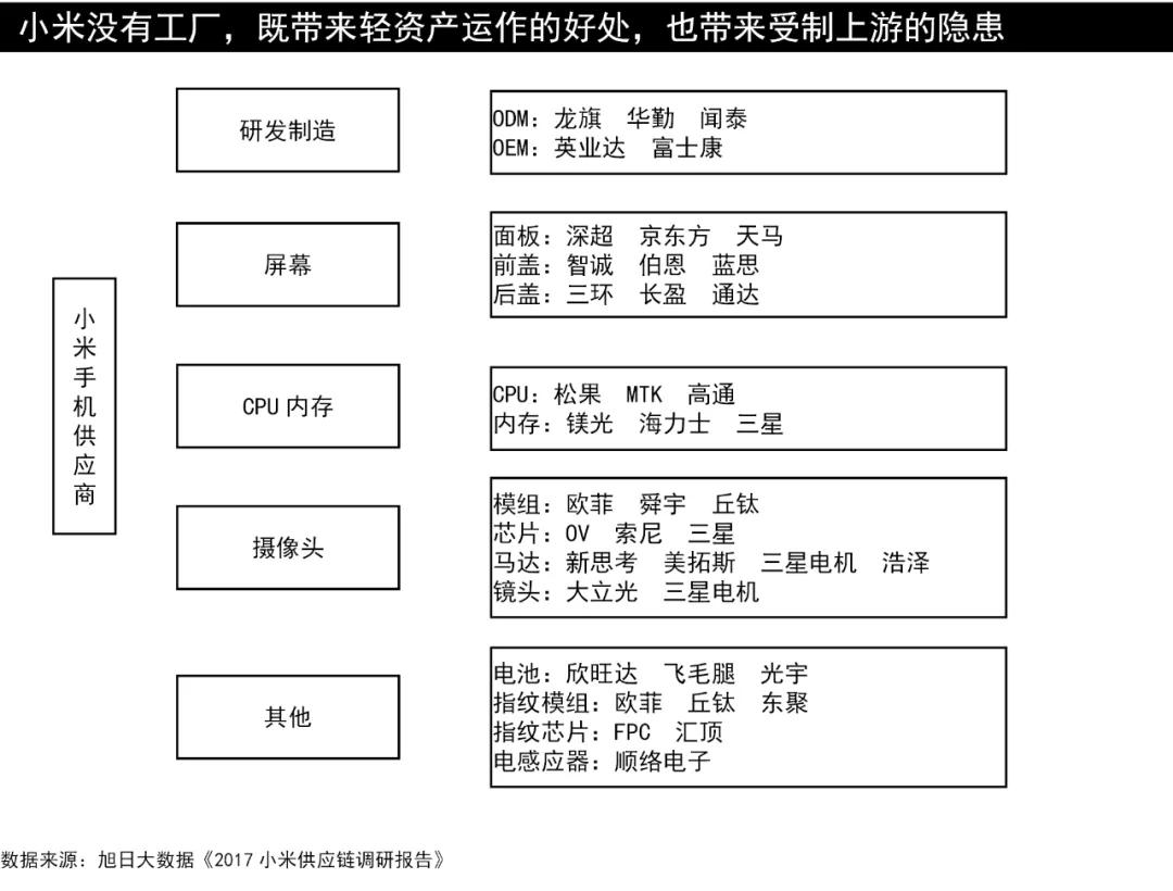 揭秘小米董事长雷军的神秘一生,小米雷军发家
