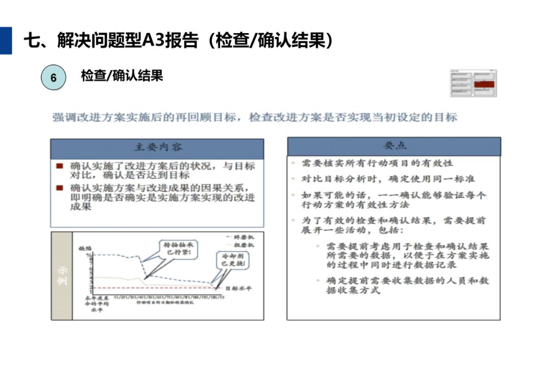 A3报告怎么写？手把手教你用word与excel做出标准A3报告