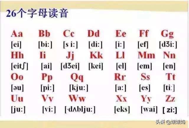 音标教学视频48个快速记忆法,英语48个音标发音教程视频