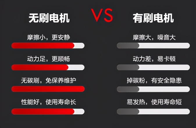 华为s7跑步机测评,华为智选精灵s7跑步机价格