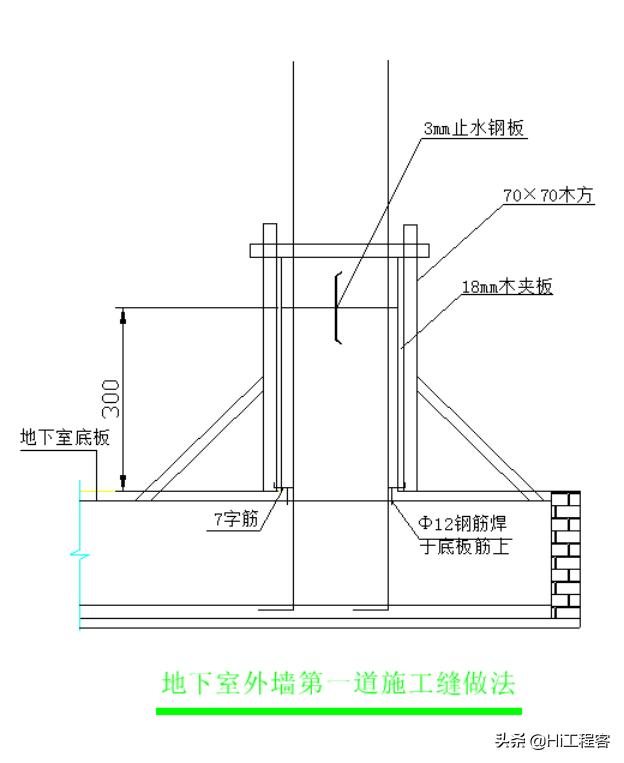 住宅楼土方工程技术方案,楼基础土方开挖施工方案