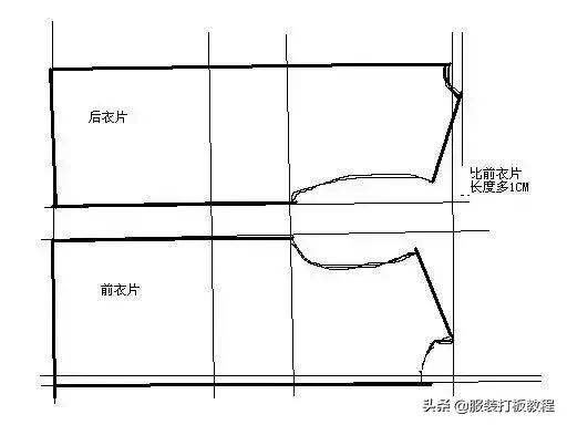服装裤子制版公式,服装制版常用数据及公式整理