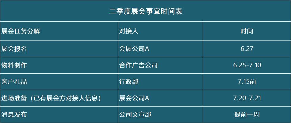 老板给放假,他偷偷溜回去加班:不懂4个字,责任心越强败得越惨