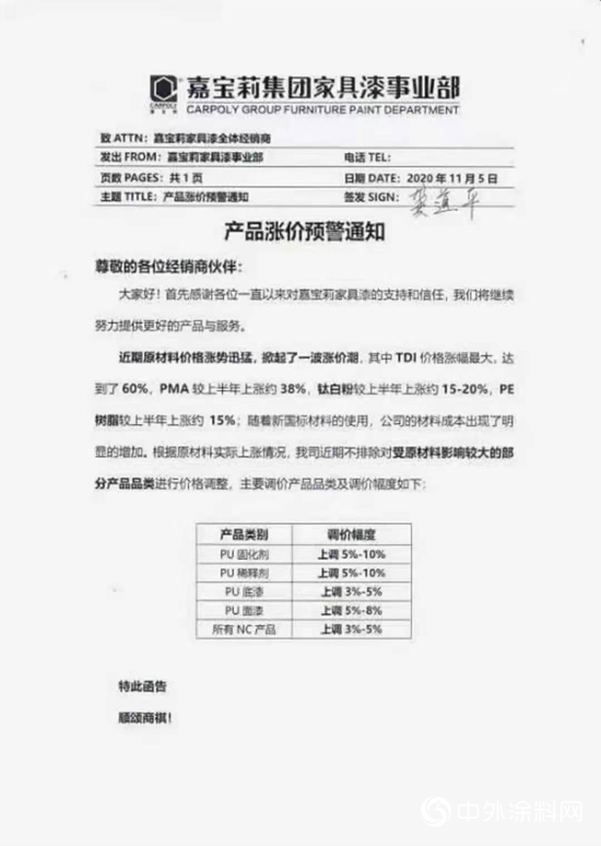 鍘熸枡鐤定绉瀬澶囪揣,鍘熸枡娑ㄤ环鐤媯鎶㈣揣