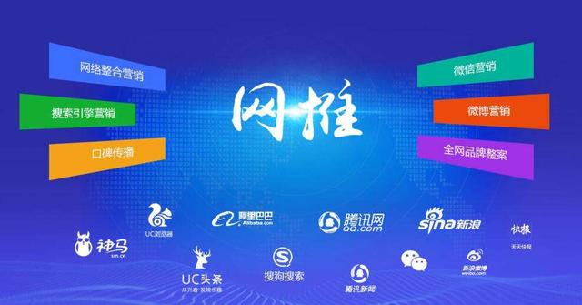 网络广告的付费模式有哪些,网络推广包括免费推广和什么