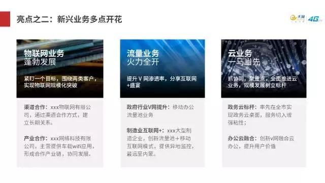 轻松做ppt,8款插件轻松搞定ppt