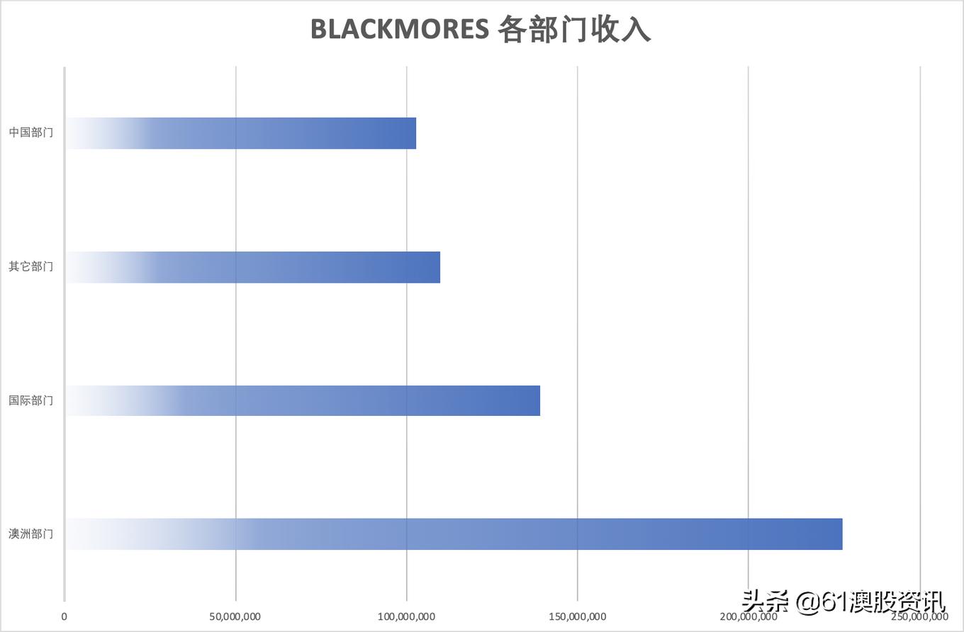 脱水研报与普通研报的区别,脱水研报最新信息