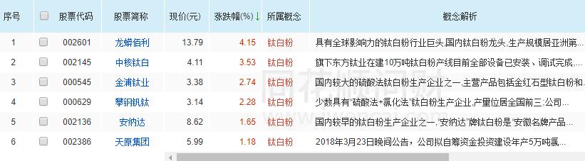 恒生指数本周涨了多少,恒生指数还会跌多少点