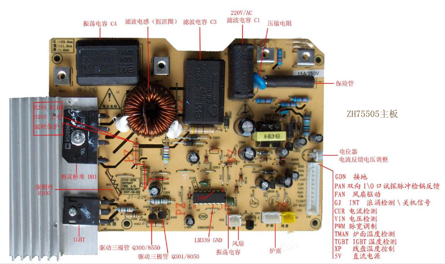 电磁炉控制功率原理,电磁炉工作原理详解