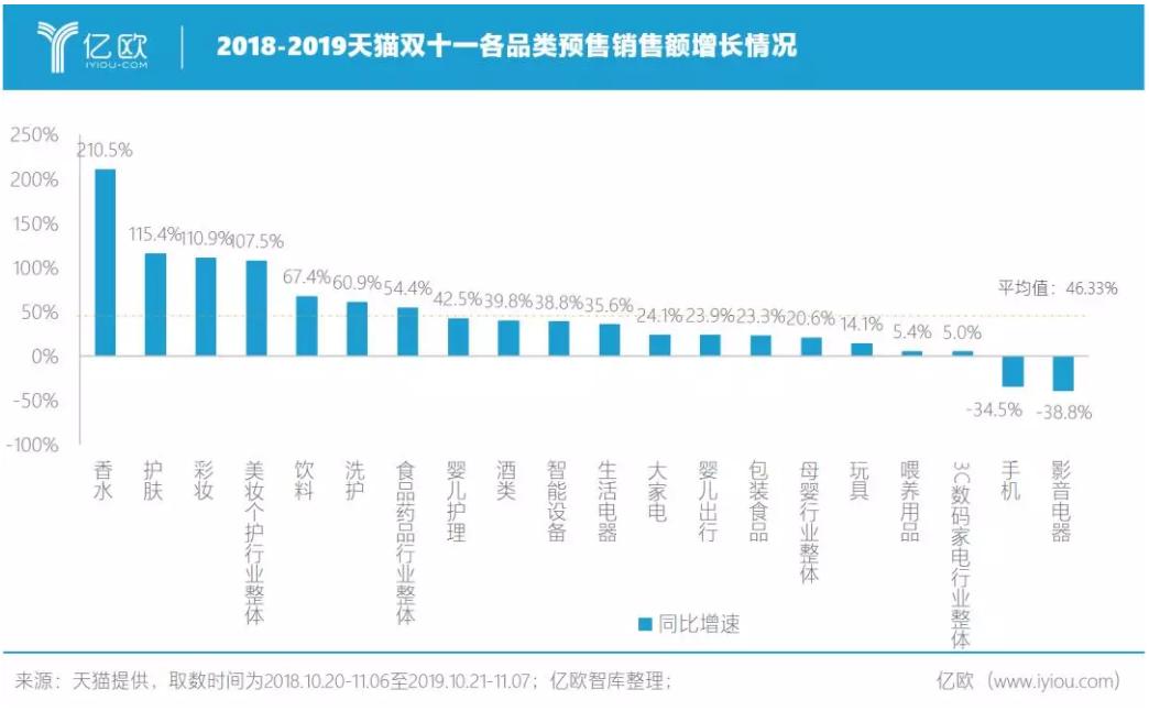 李佳琦一句话让这支口红全球断货,买得起口红,却吃不起猪肉?