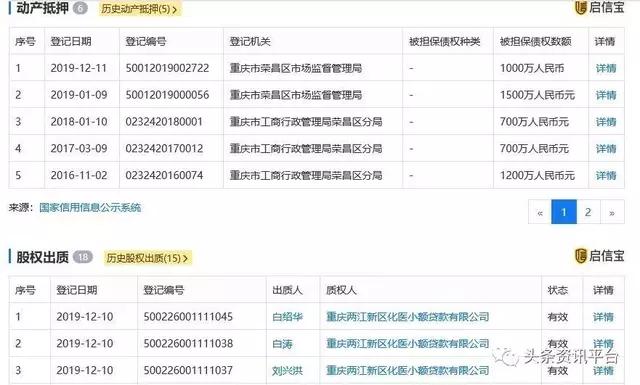 两天发展437个会员,药直购平台的“两级返佣”制度竟如此神奇?