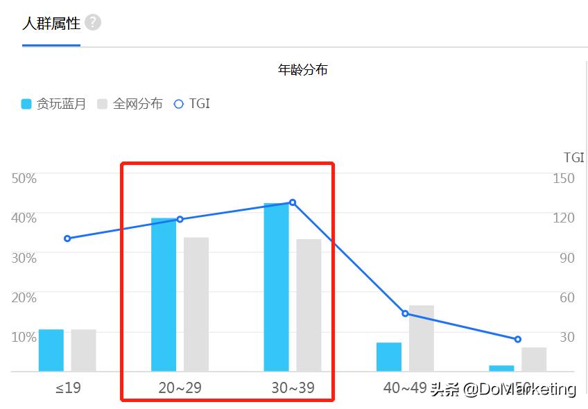 巴黎世家怎么又火了,巴黎世家是土味营销吗