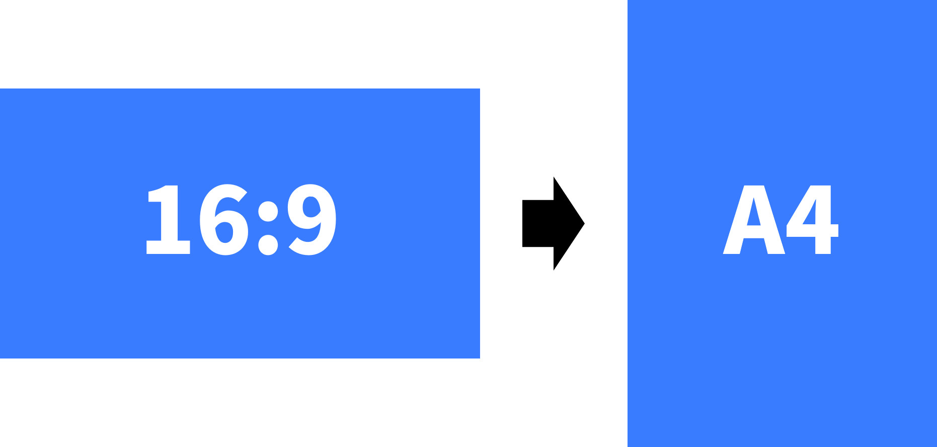通过率最高的简历模板,如何写好通过率高的简历